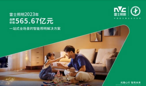 墙壁灯十大品牌(墙壁灯十大品牌有哪些)插图1