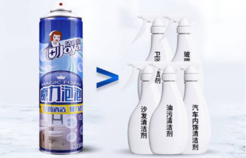 十大玻璃清洁剂品牌(玻璃清洁剂哪个品牌好用)插图8