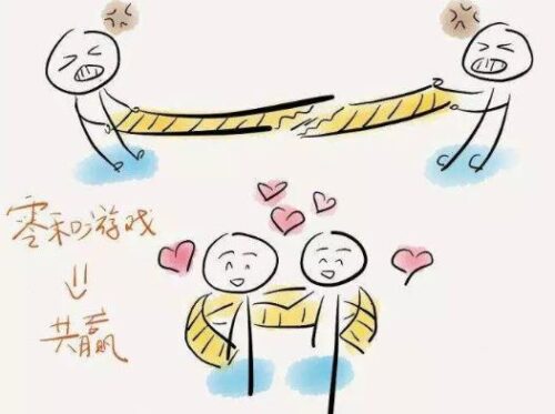 世界最惊人的十大定律(世界上最著名的定律)插图7