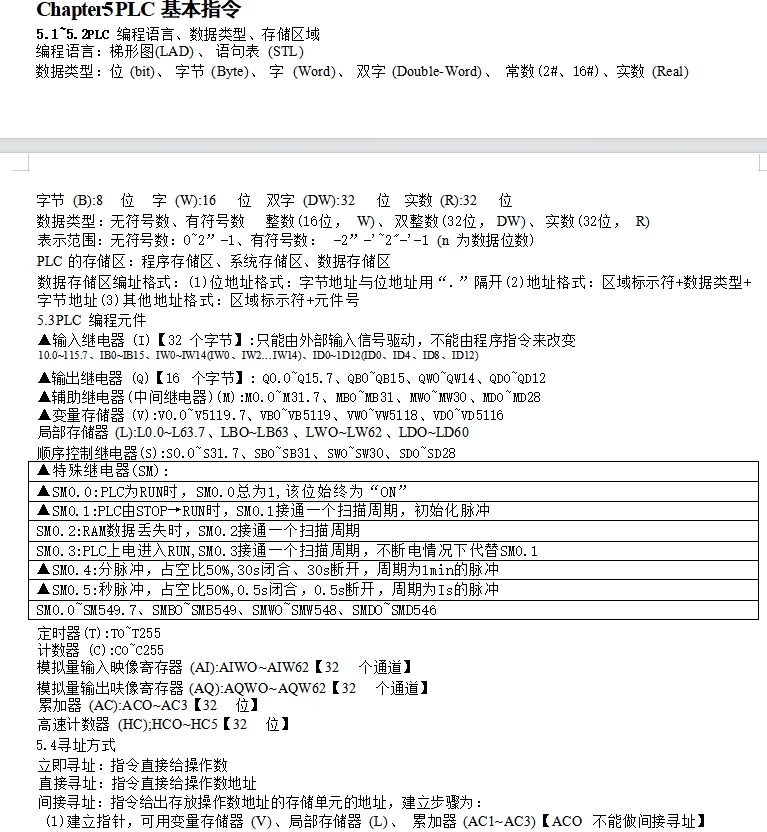 plc期末考试知识点总结，实操笔记试题及答案插图1