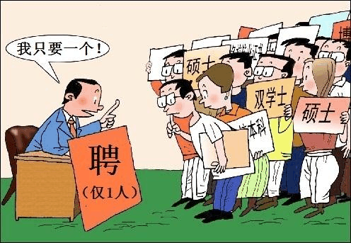 研究生报考专业可以改吗(研究生报考研究方向可以改吗)插图