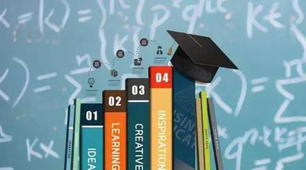 学什么专业不用学高数(学什么专业不用学数学)插图