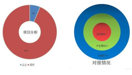 汉语言专业的就业方向(汉语言专业的就业方向和前景)插图1