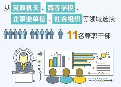 汉语言专业的就业方向(汉语言专业的就业方向和前景)插图