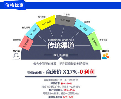 2024报考专业指南(色盲报考专业指南)插图1