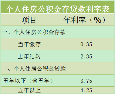 心理学专业最低分数线(心理学专业最低分数线理科河南2023)