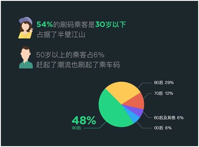 应用心理学专业就业前景(应用心理学专业就业前景女生)