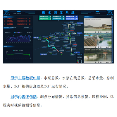 土木工程面试专业问题(土木工程面试自我介绍)