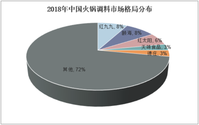 南开大学财务管理专业(南开大学财务管理专业就业率)插图