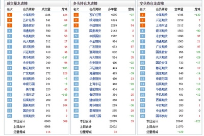 心理学专业最低分数线(心理学专业最低分数线理科河南2023)插图1