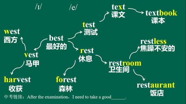 四川民办转公办的大学有哪些(四川省民办转公办高校)