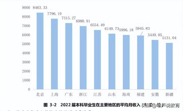 安徽财经大学排名第几位(安徽财经大学全国排第几)