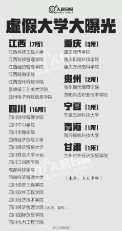山西最差的大学排名(山西最差的大学排名榜)