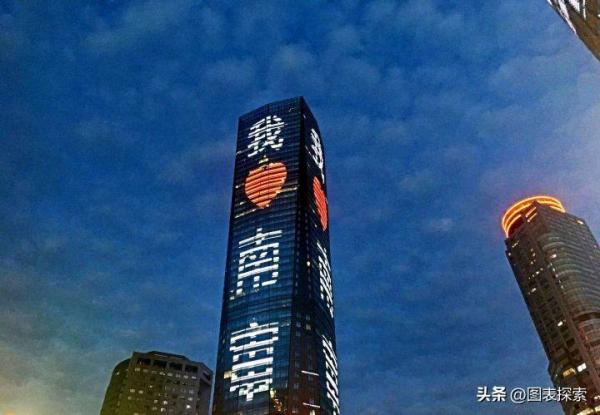 南京审计大学是几本院校(南京审计大学是属于985还是211大学啊)