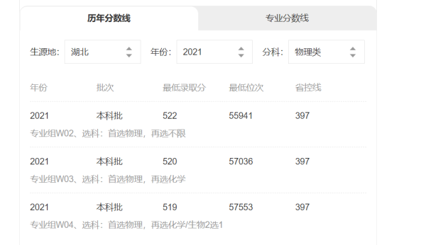 华北理工和河北科大哪个好考(华北理工和河北科大哪个好一点)