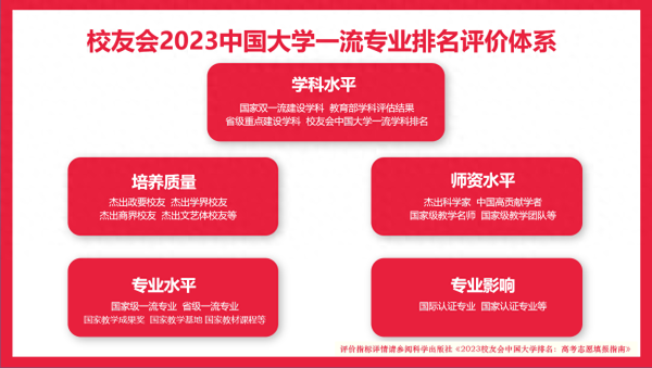 中国十大服装设计大学(东华大学服装设计就业前景怎么样)