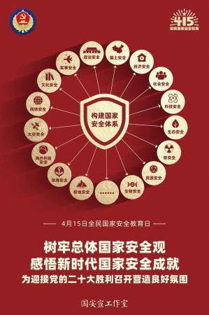 国家安全教育日(全民国家安全教育日的知识)