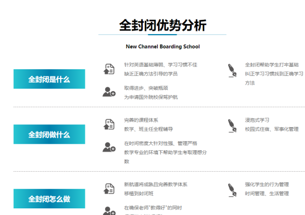 新东方雅思班价目表(雅思封闭式培训效果好吗)