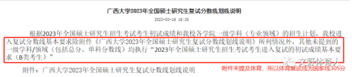体育生350分可以考哪些大学(体育特长生2023分数线)