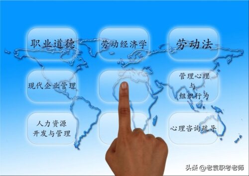 人力资源管理师二级(人力资源管理师2级有用吗)